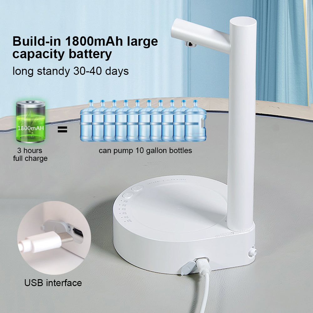Electric Water Dispenser Pump – Rechargeable USB Gallon Bottle Pump